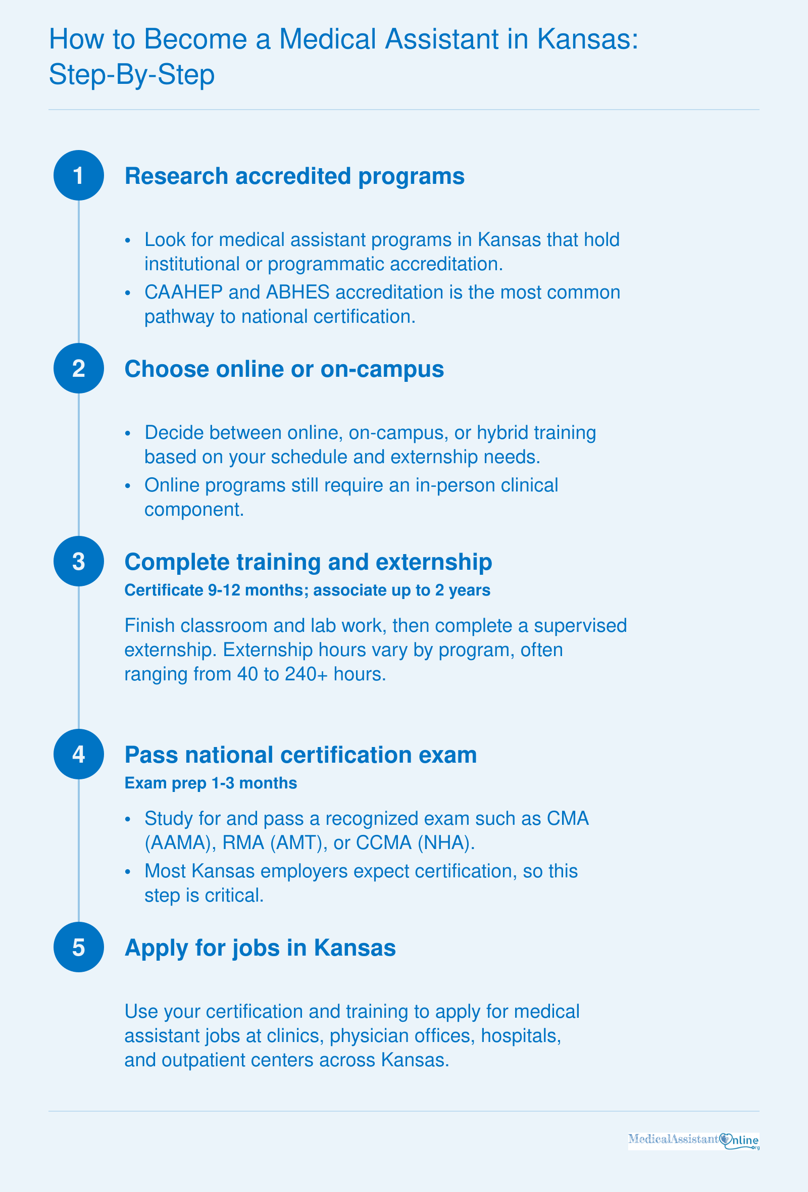 Five-step Kansas medical assistant path: accredited training, externship, national certification, and job search.