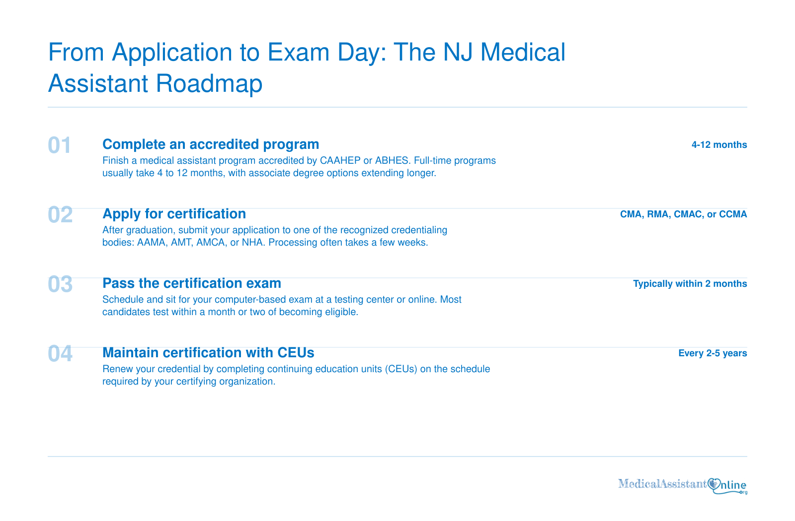 NJ medical assistant pathway: accredited program in 4-12 months, certification, exam, and CEU renewal.