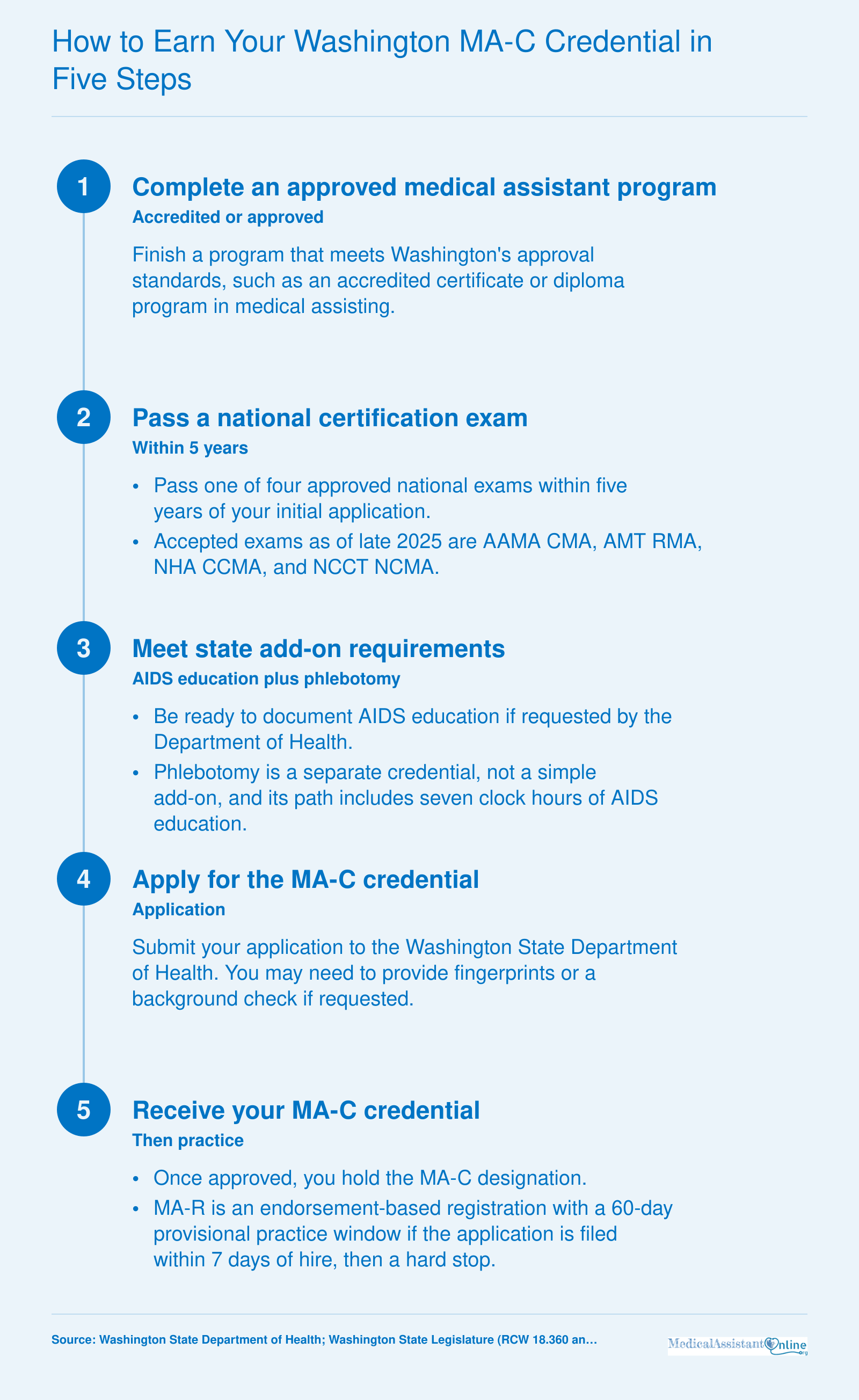 Five step Washington MA-C pathway from approved training to national exam to state credential