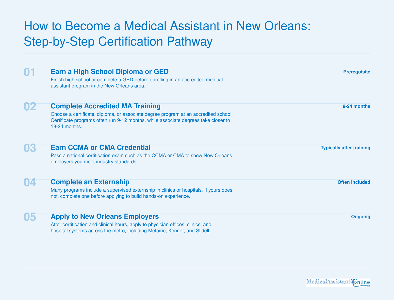 Five-step path from high school diploma to certified medical assistant in New Orleans, typically under two years.