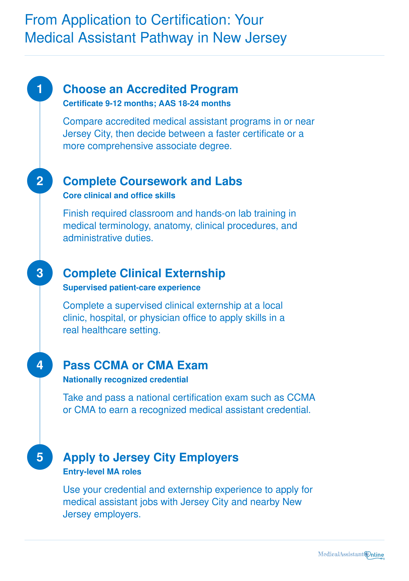 Five-step medical assistant pathway from accredited program to Jersey City job application, with certificate and associate degree timelines.