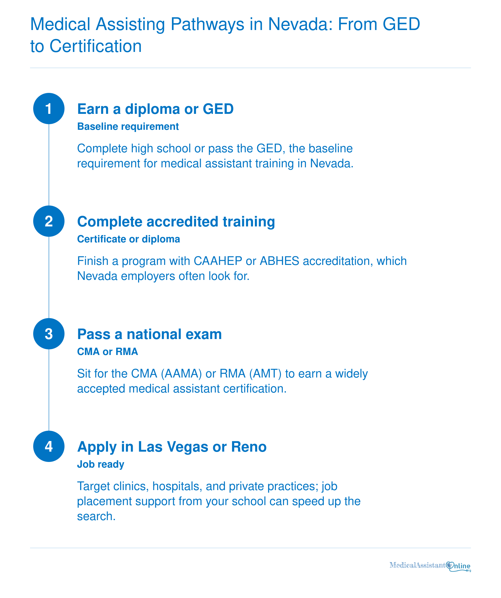 Four-step path from GED to accredited training, national certification, and Nevada job applications