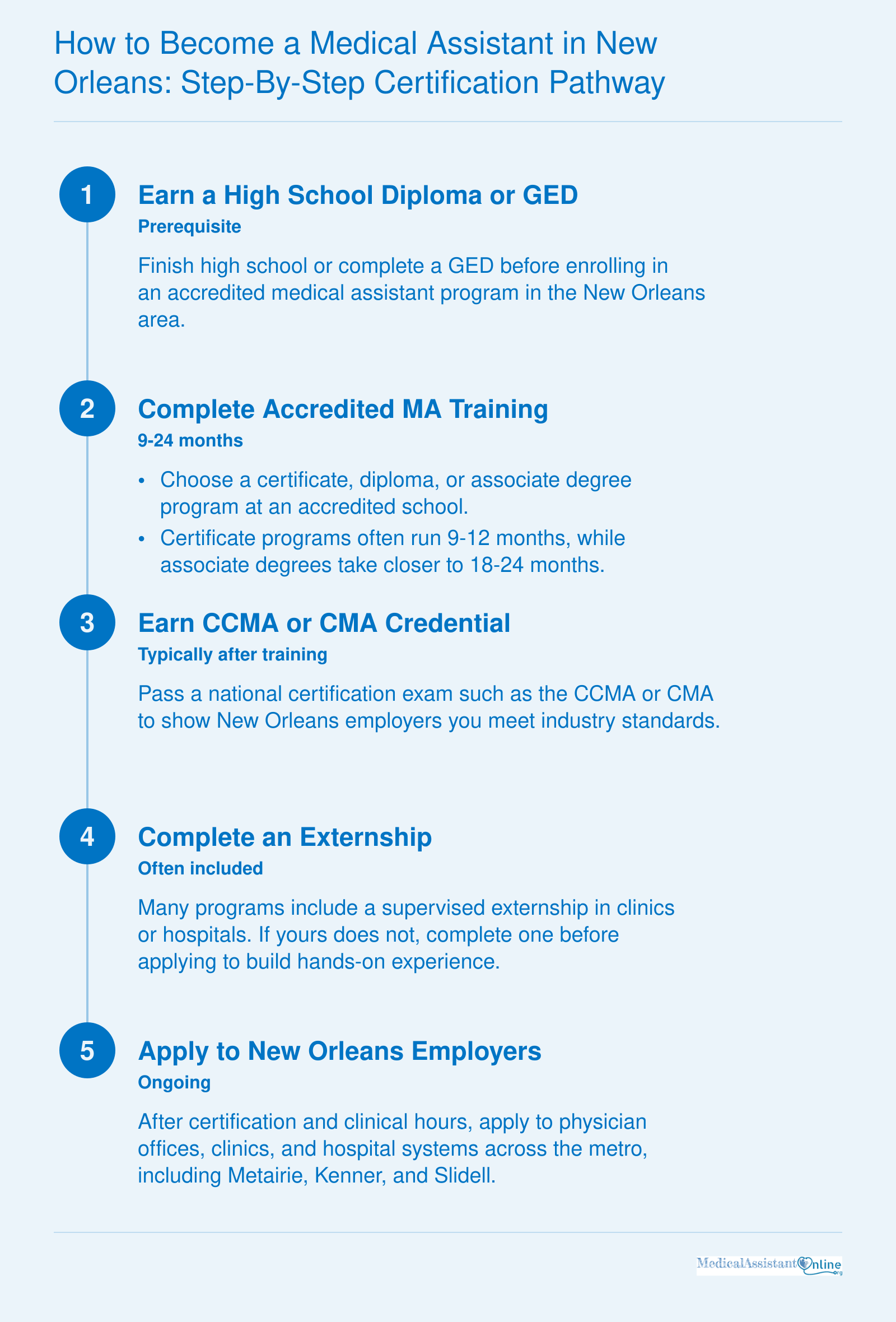 Five-step path from high school diploma to certified medical assistant in New Orleans, typically under two years.