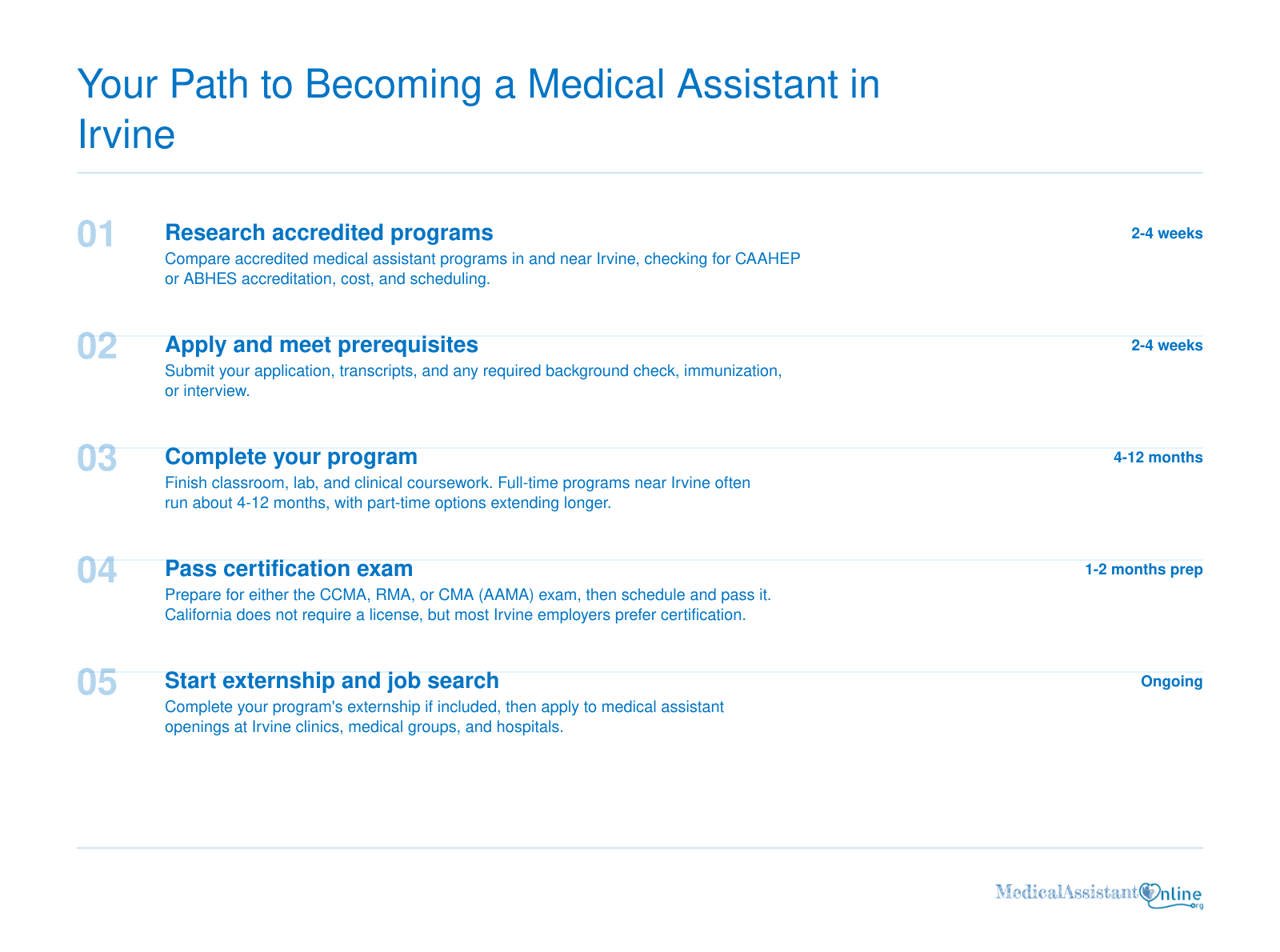 Five steps from researching programs to certification and externship in Irvine, with 4 to 12 month training timelines.
