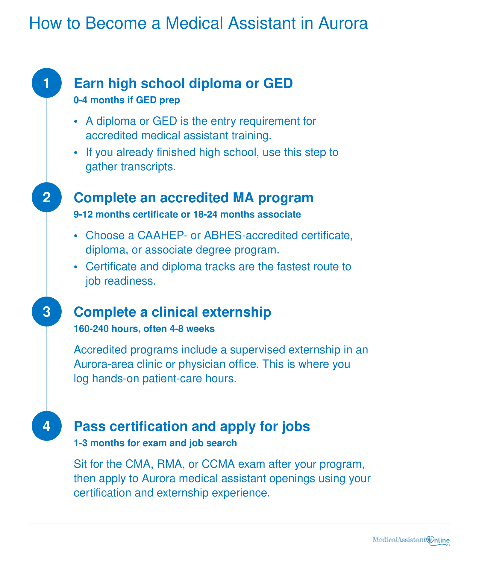 Four-step path from high school diploma or GED to certified medical assistant, with typical time ranges for each step.