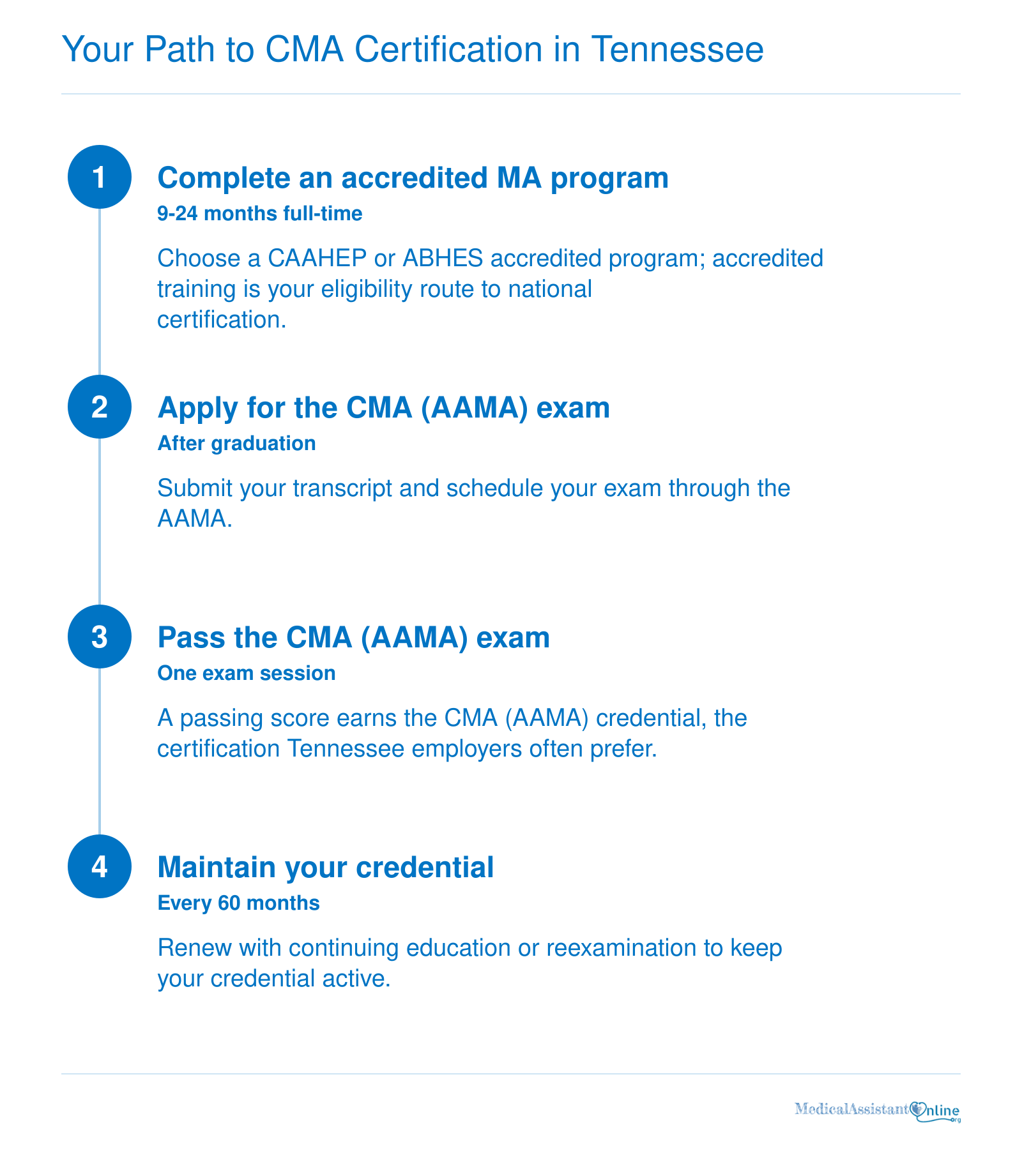 Four-step pathway to CMA certification in Tennessee, from accredited program to credential maintenance.