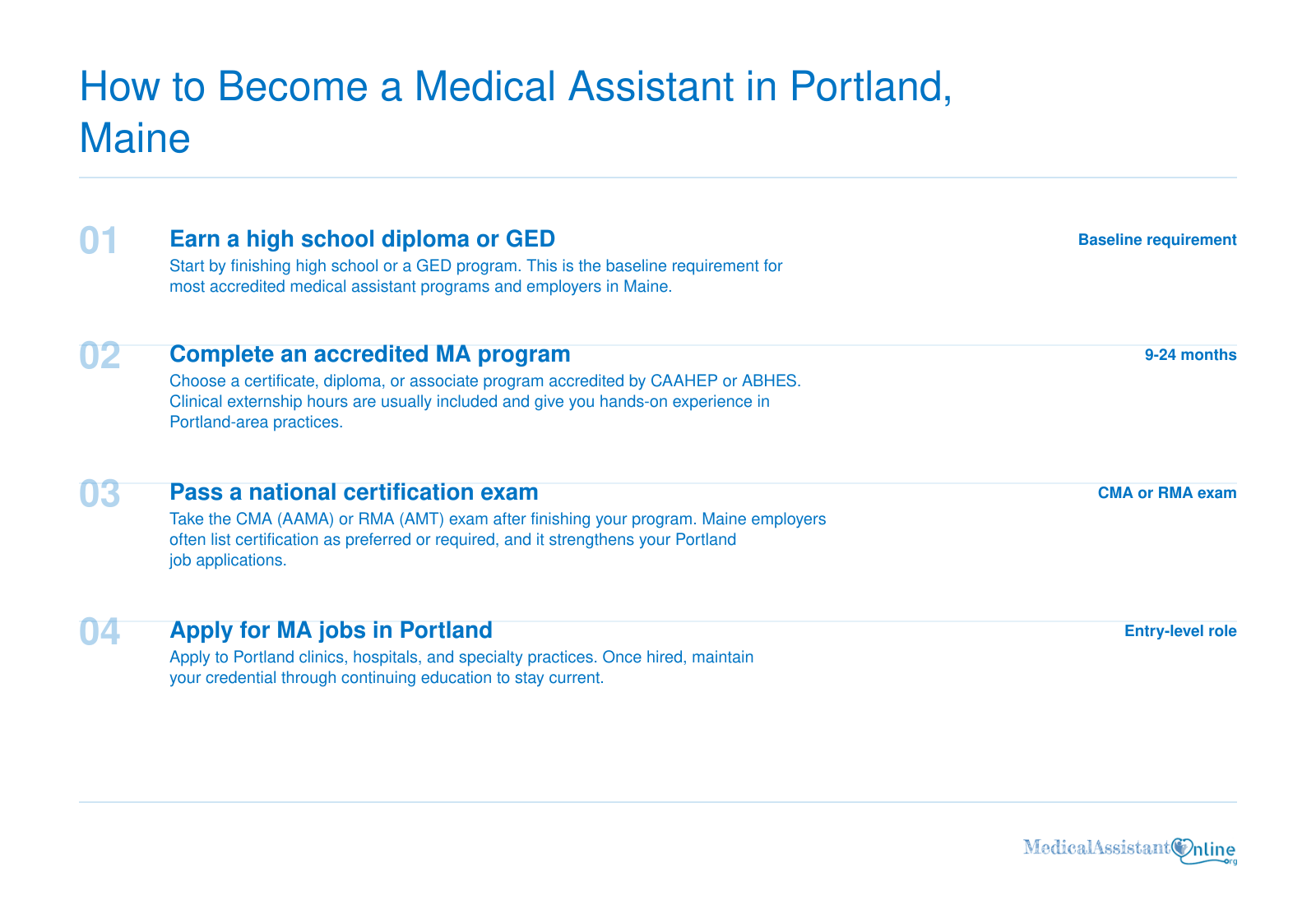 Four steps: high school diploma or GED, accredited MA program, national certification exam, Portland job applications.