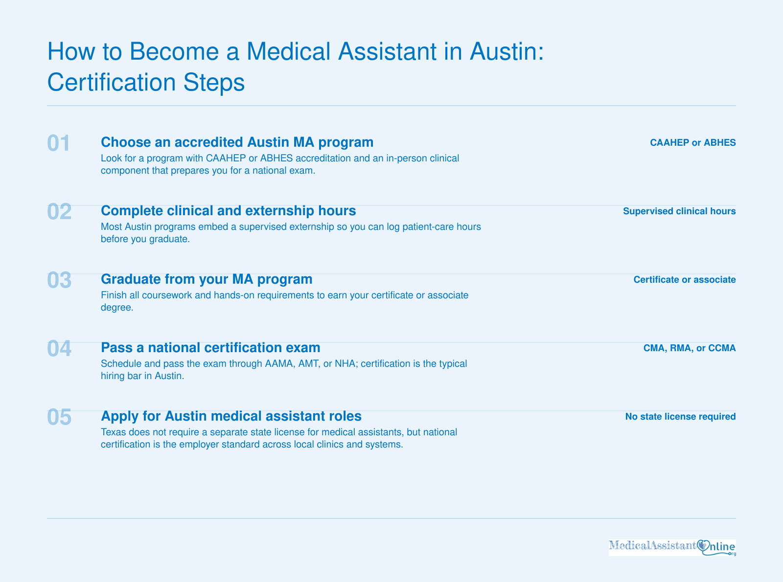 Five-step Austin medical assistant pathway: accredited program, clinical hours, graduation, national certification exam, local job applications.