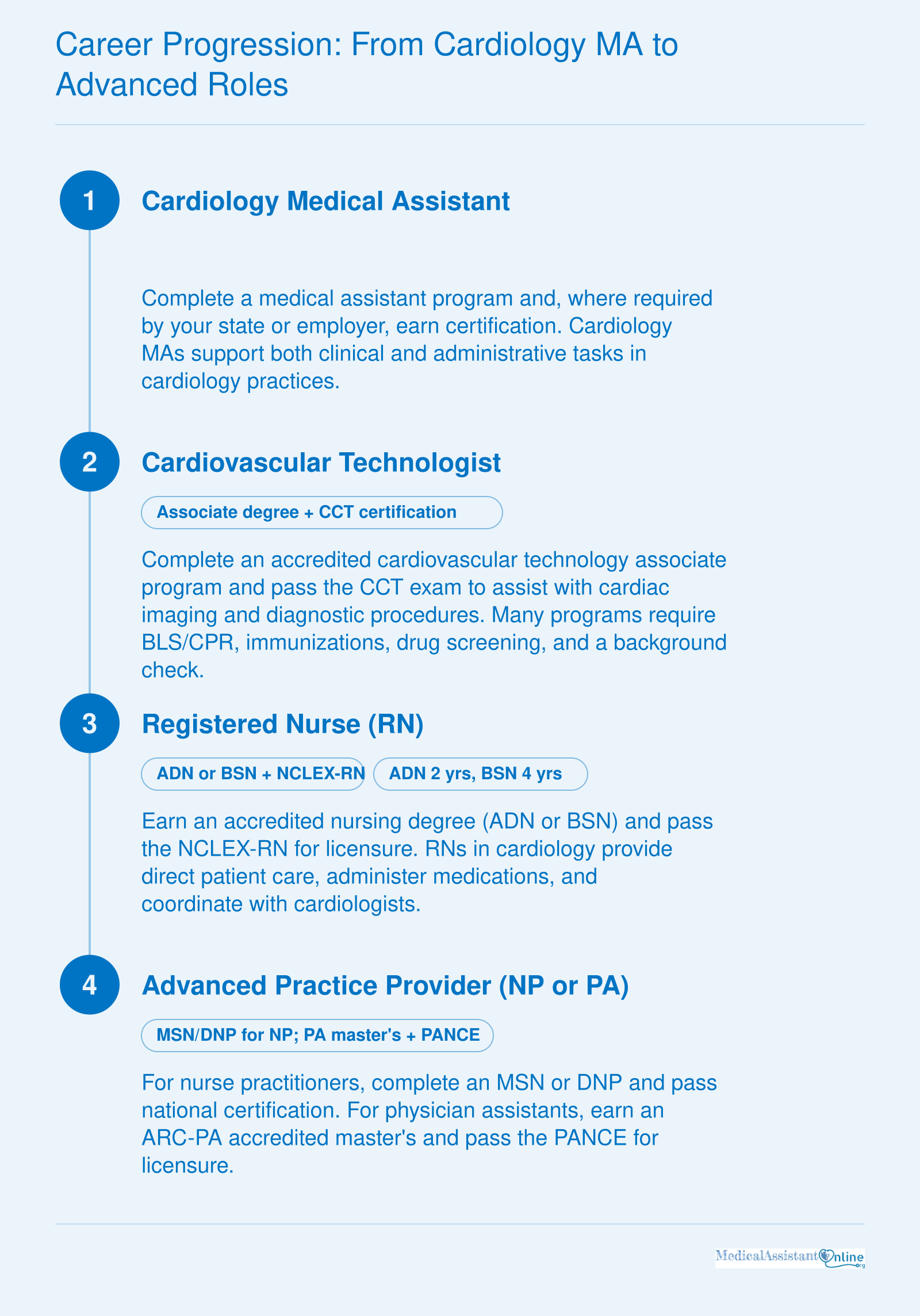 Four-step career pathway from cardiology medical assistant to cardiovascular technologist, registered nurse, and advanced practice provider.